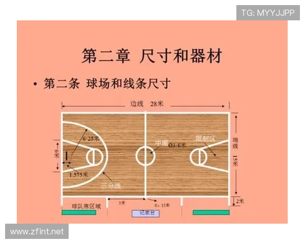 篮球新手必看：深入解读三秒区规则及实战中的关键作用