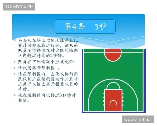 篮球持球掩护规则中关于违例与犯规界限的具体判罚标准详解