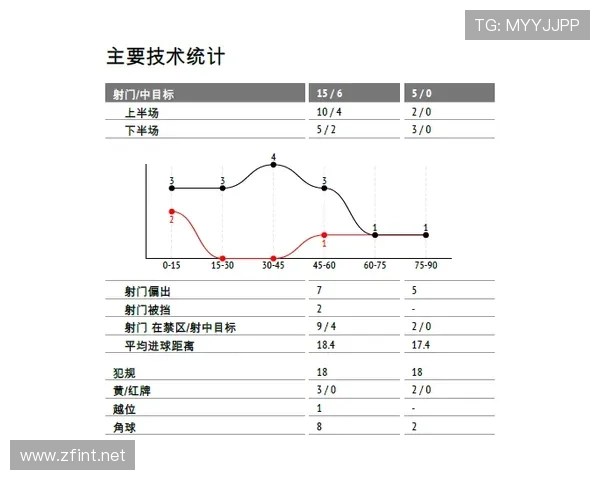 伊朗队2026世界杯赛程前瞻 波斯铁骑能否突破小组赛魔咒