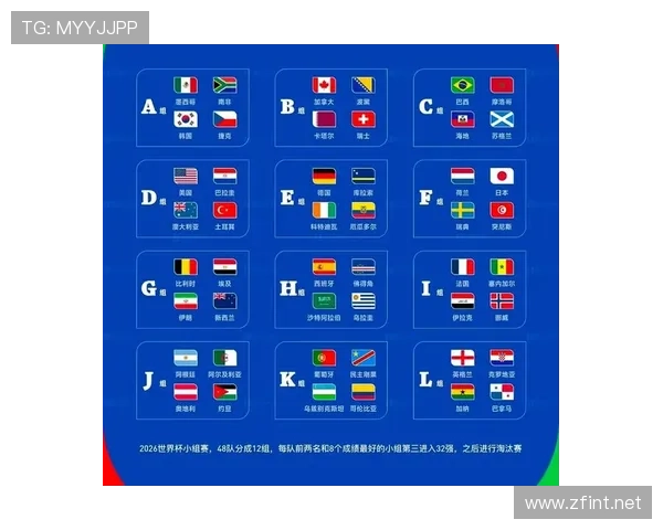 2026世界杯G组完整赛果:6场小组赛信息整理 2026世界杯G组完整赛果:6场小组赛信息整理